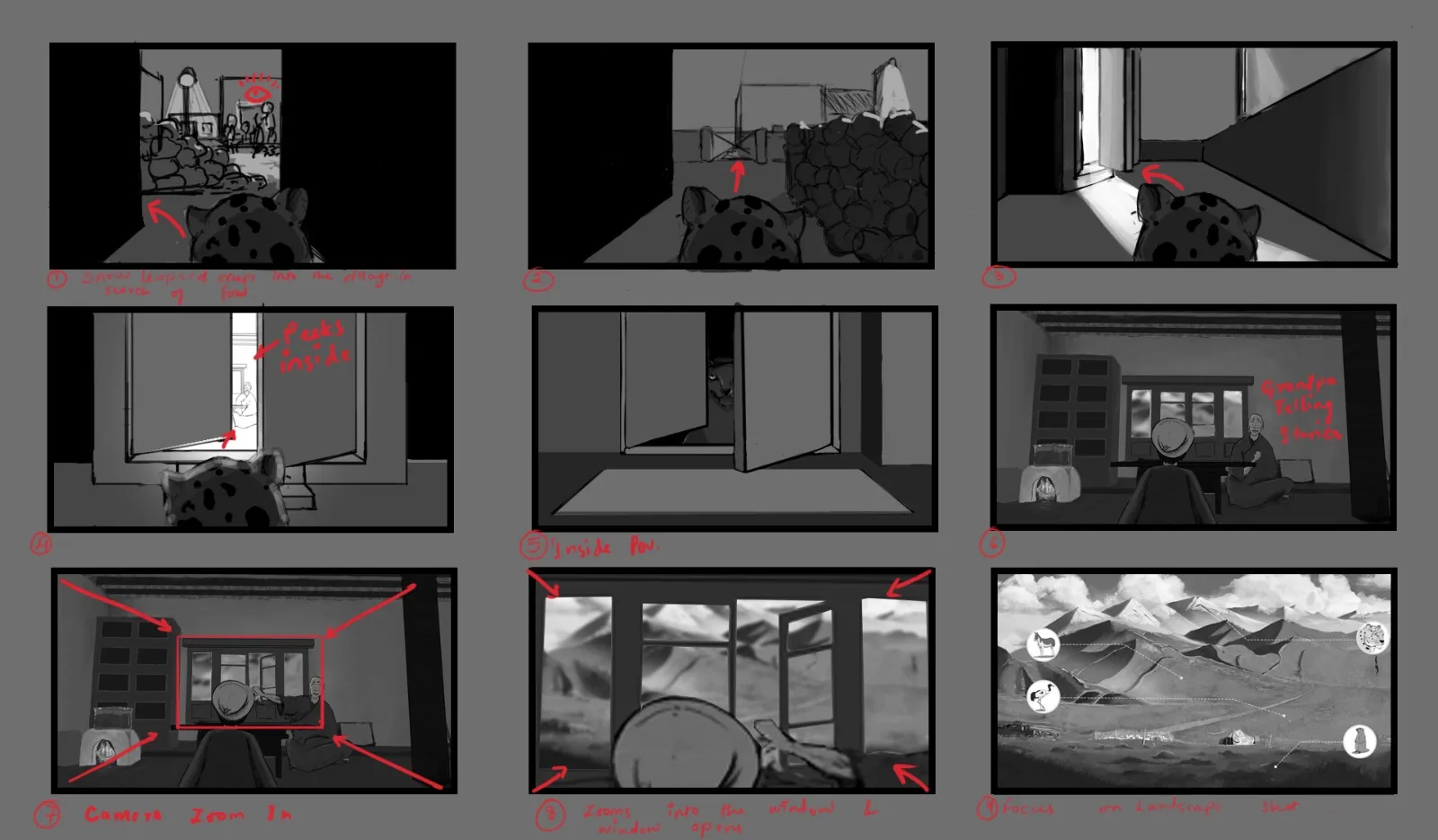 Rough storyboard, board 1